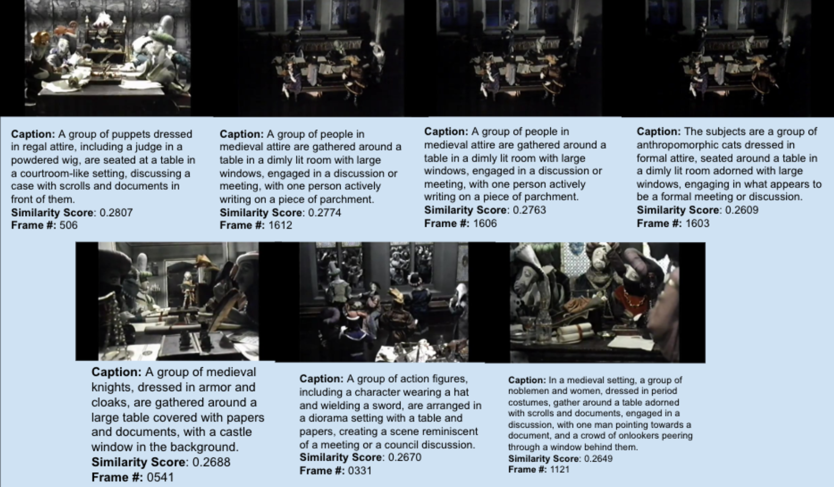 Top 7 captions from 'council deep thought'